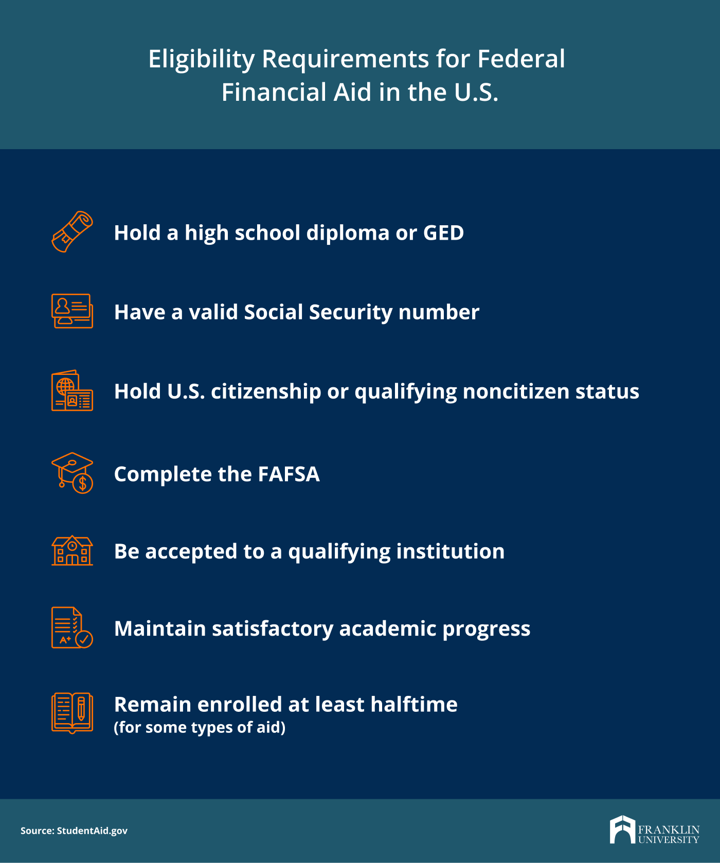 Aid eligibility standards